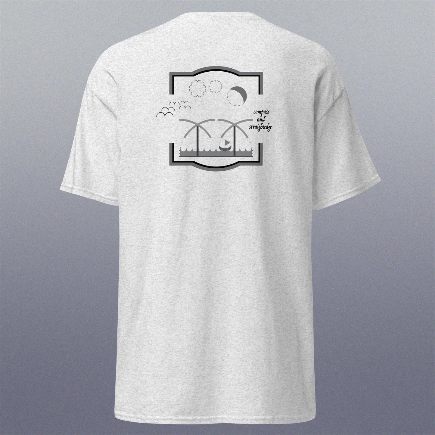 Compass And Straightedge