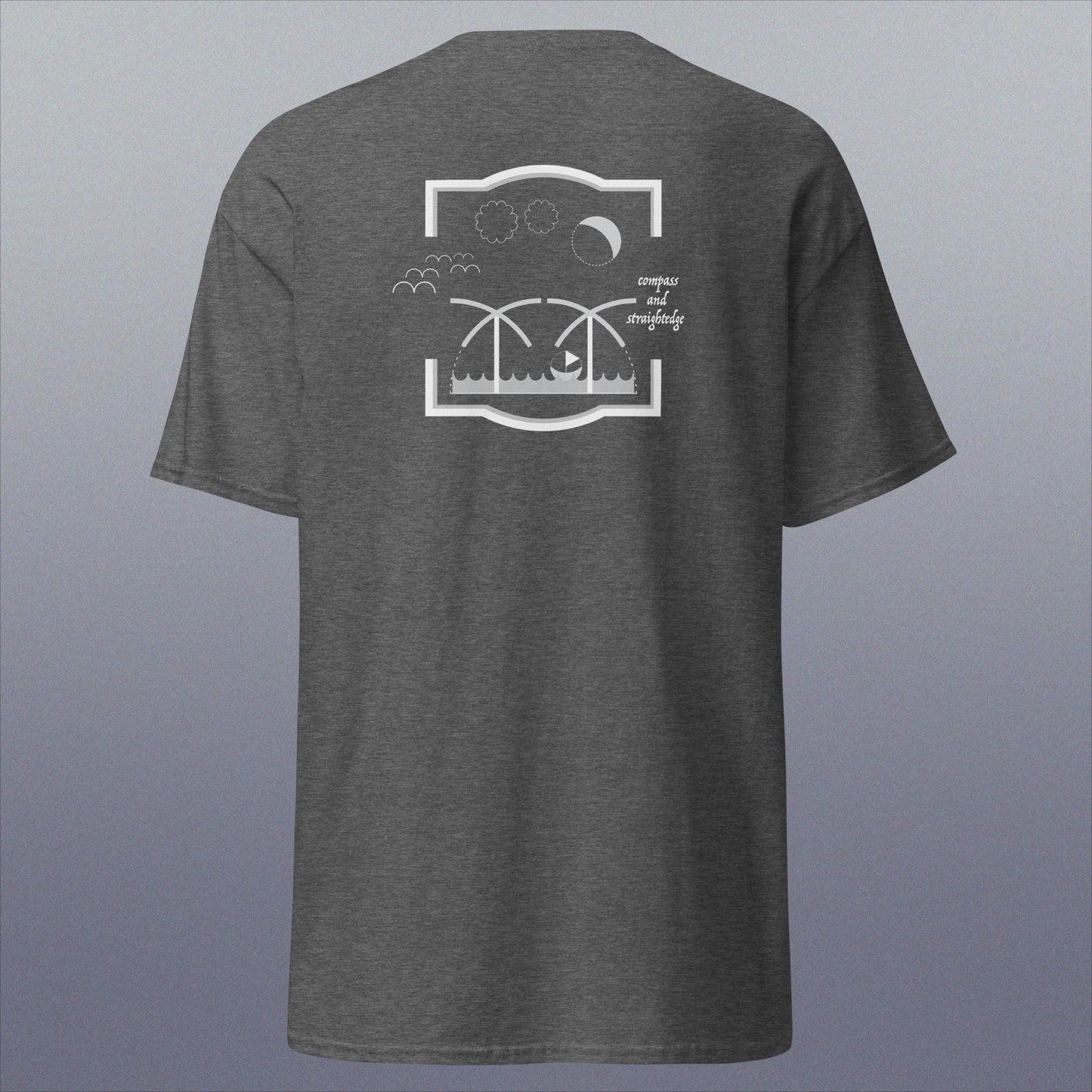 Compass And Straightedge