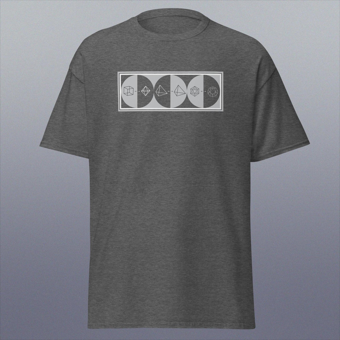 Dual Polytopes