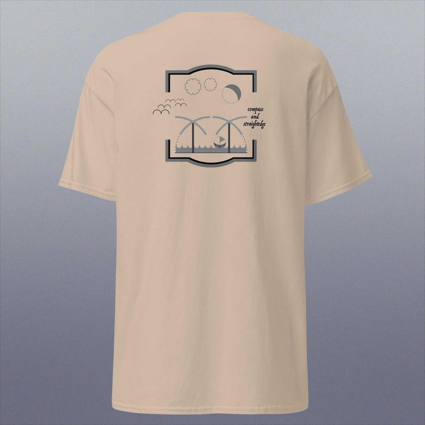 Compass And Straightedge