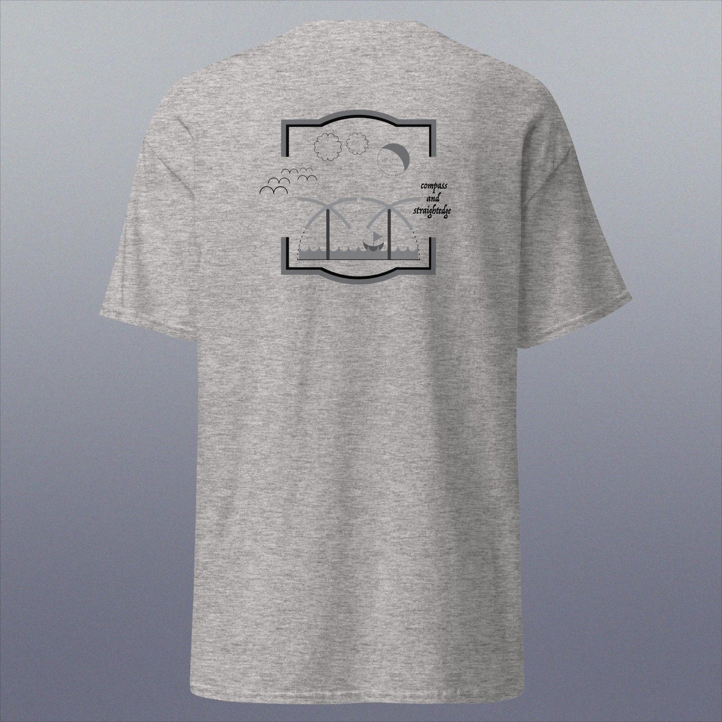 Compass And Straightedge