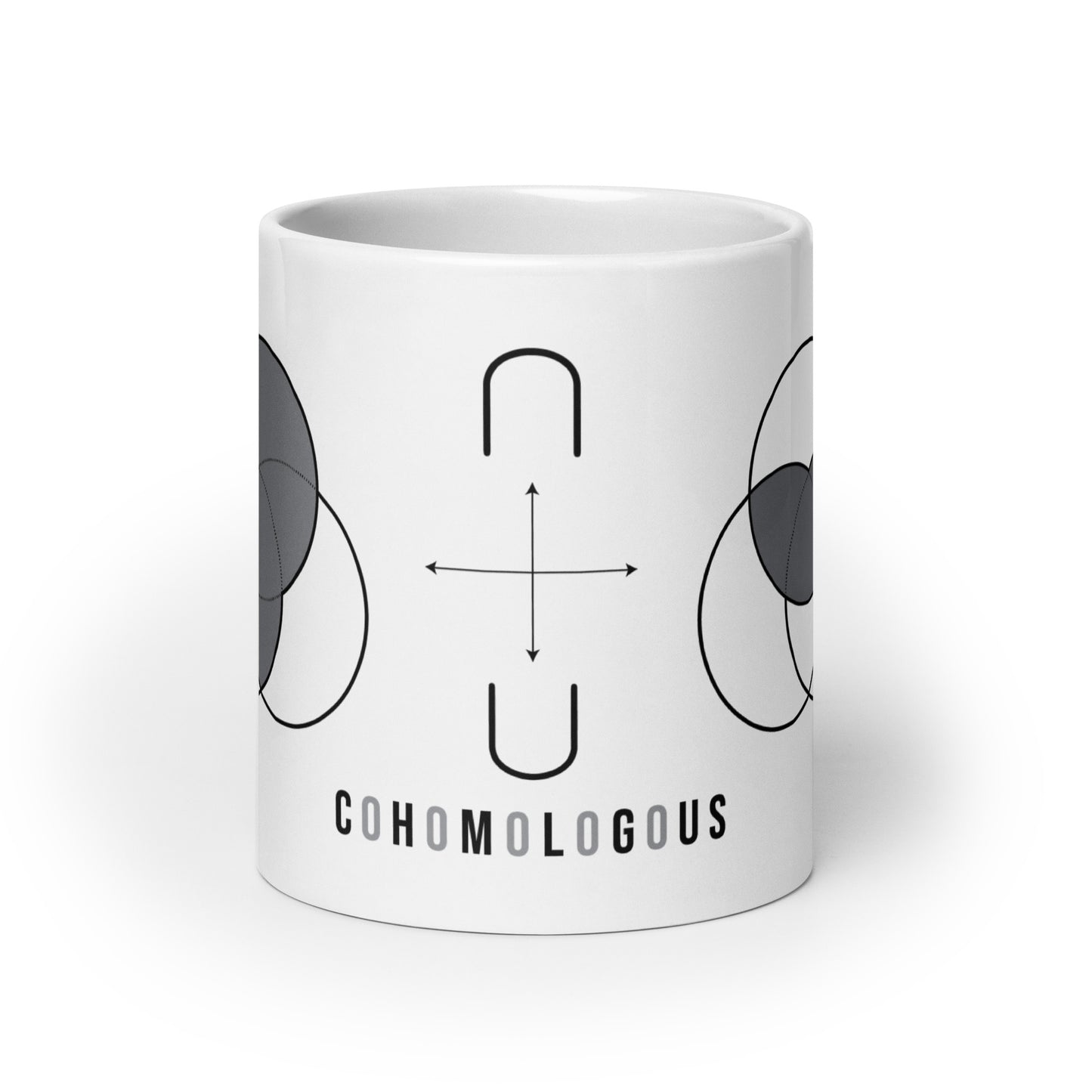 Set Duality Mug